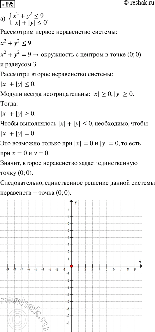 Изображение 895. Сколькими способами Аня, Толя, Зоя, Света, Алла и Петя могут установить очередь по уборке...