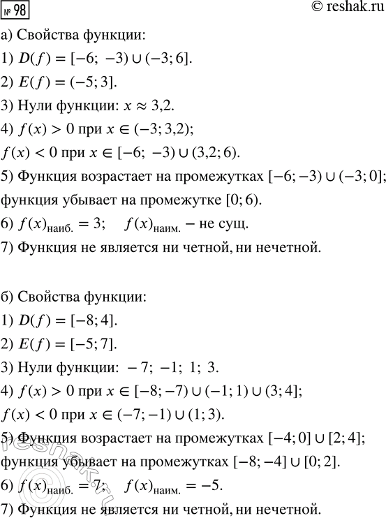 Изображение 98 Найдите координаты точек пересечения графиков функций у = -х2 и у = 2х - 3. Выполните графическую...