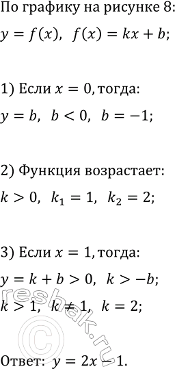 Изображение 22 На рисунке 8 изображён график одной из функций, заданных формулами у = х - 1, у = 1 + х, у = 2х — 1, у = 1 - 2х. Выясните, какой...