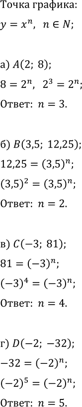 Изображение 253. Найдите n, если известно, что график функции у = хn проходит через точку:  а) А(2; 8); б) B(3,5; 12,25); в) С(-3; 81); г) D(-2;...