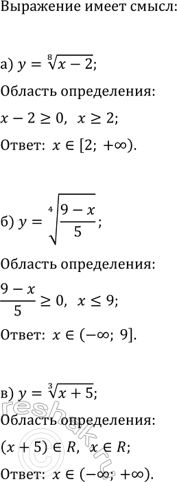 Изображение 259. При каких значениях переменной имеет смысл выражение:  а) корень 8 степени (x-2);  б) корень 4...