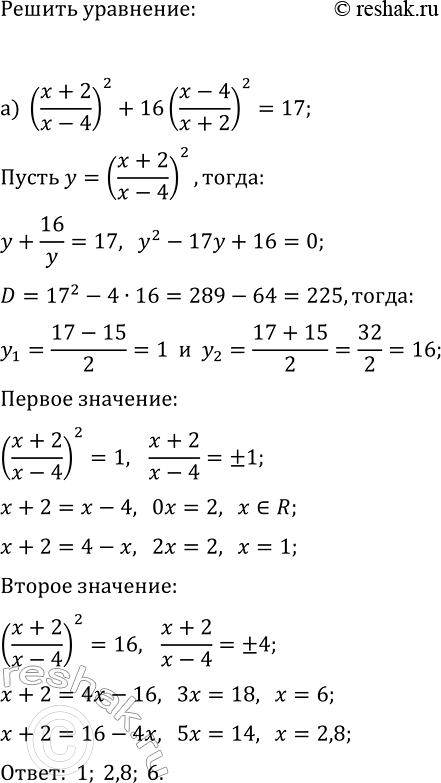 Изображение 243. Постройте график функции и опишите её свойства:  а) у =	х2 + 2х - 15;	  б) у = 0,5x2 - 3x + 4;	  в) у = 4 - 0,5x2;	 ...