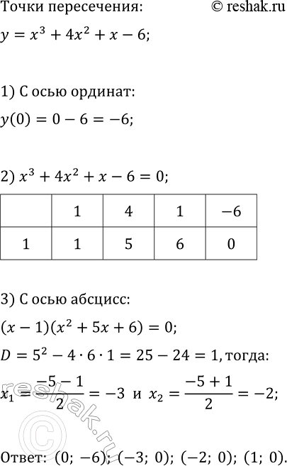 Изображение 304. Решите неравенство:  а) х2 + 2х - 48 < 0;  б) 2x2 - 7х + 6 > 0;  в) -x2 + 2x + 15 < 0;  г) -5х2 + 11x - 6 > 0;  д) 4x2 - 12x + 9 > О; ...