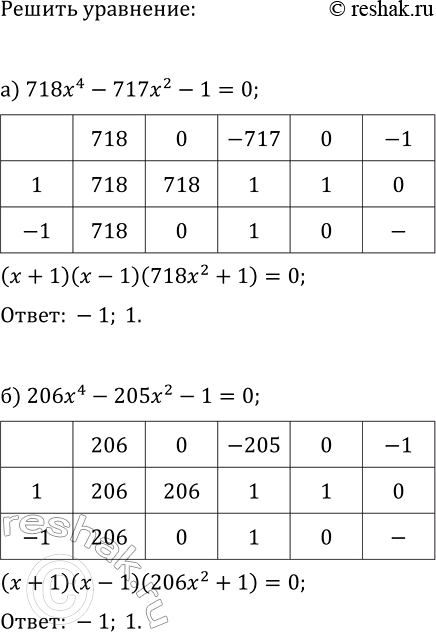 Изображение 306. Решите неравенство:  а) 2x2 + 13x - 7 > 0;	  б) -9x2 + 12x - 4 < 0;	  в) 6x2 - 13x +...