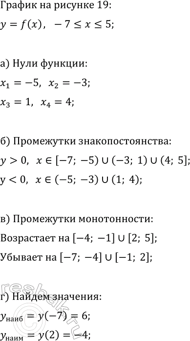 Изображение 35. (Для работы в парах.) На рисунке 19 изображен график функции у = f(x), где -7 < х < 5. Укажите:  а)...