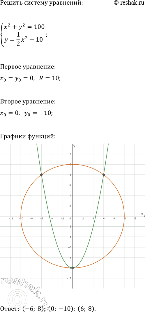 Изображение Упр.418 ГДЗ Макарычев Миндюк 9 класс