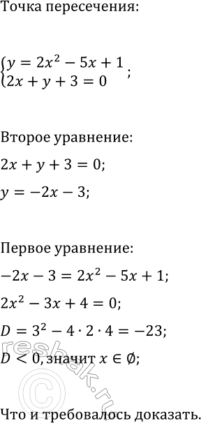Изображение 446. Докажите, что парабола у = 2х2 - 5х + 1 и прямая 2х + у + 3 = 0 не...