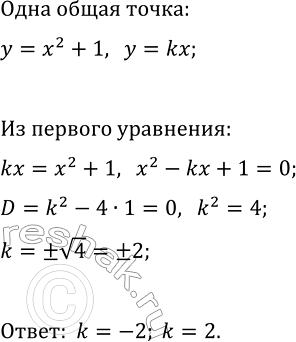 Изображение 450. При каких значениях k парабола у = х2 + 1 и прямая у = kx имеют только одну общую...