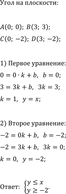 Изображение 503. Одна из сторон острого угла проходит через точки (0; 0) и (3; 3), а другая — через точки (0; -2) и (3; -2). Задайте этот угол системой...