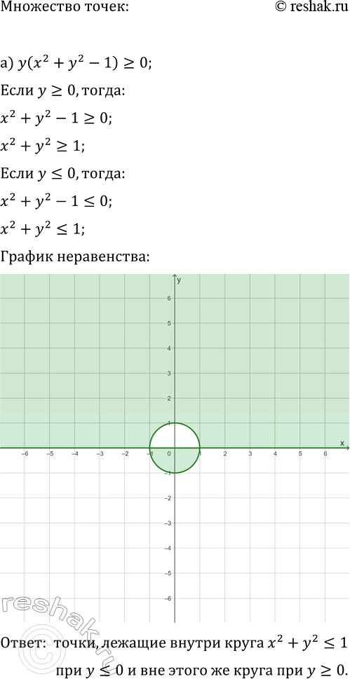 Изображение 559. Каким множеством точек изображается множество решений неравенства:  а) у(х2 + у2 - 1) >= 0; б) х(х2 -...