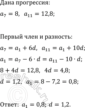 Изображение 585. Найдите разность арифметической прогрессии (уn) которой:  а) y1 = 10, y5 = 22;	в) y1 = 16, у8 = -1;  б) y1 = 28, y15 = -21;	г) у1 = -22, y16 =...