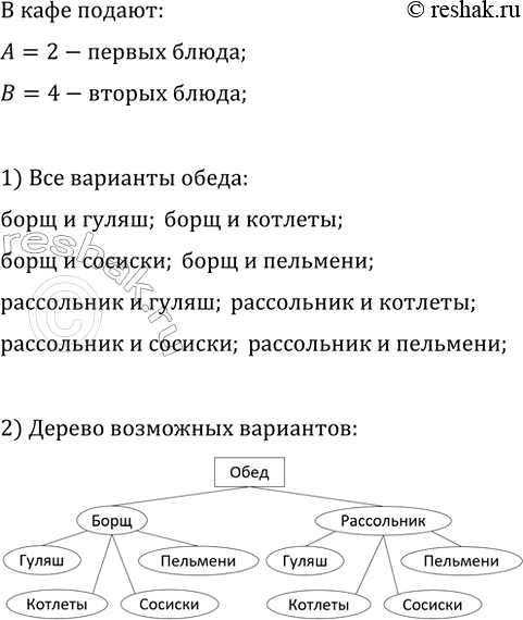 Изображение 714. В кафе предлагают два первых блюда: борщ, рассольник — и четыре вторых блюда: гуляш,...