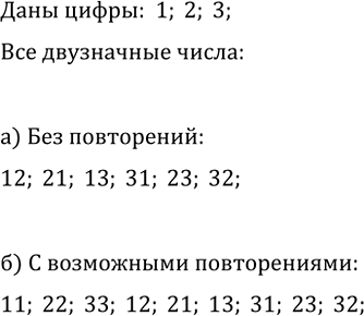Изображение 719. Из цифр 1, 2, 3 составьте все возможные двузначные числа при условии, что:  а) цифры в числе не повторяются;  б) допускается повторение цифр в...
