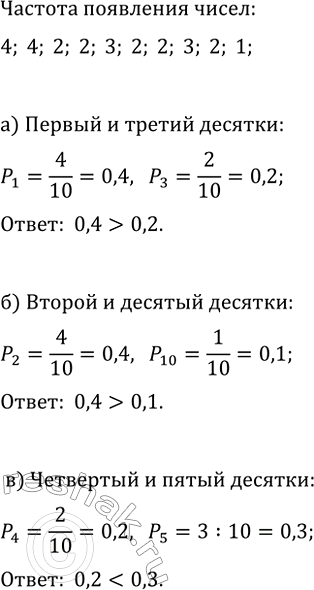 Изображение 856. Для натуральных чисел от 1 до 99 включительно найдите частоту появления простых чисел в...