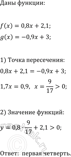 Изображение 89 В какой координатной четверти расположена точка пересечения графиков функций f(x) — 0,8x + 2,1 и g(x) = -0,9x +...