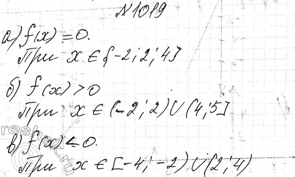 Изображение 817. На координатной прямой отмечены точки А(0) и B(3). На отрезке АВ наугад выбрана точка С(х). Какова вероятность того, что...