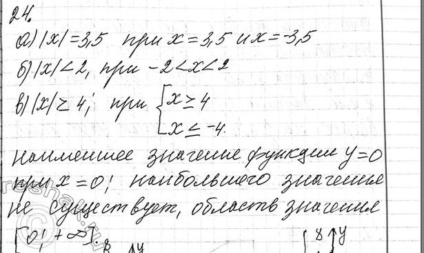 Изображение 24 По графику функции у = |х| (см. рис. 5) найдите, при каких значениях х:  а) |х| = 3,5; б) |x| < 2; в) |х| >= 4. ...