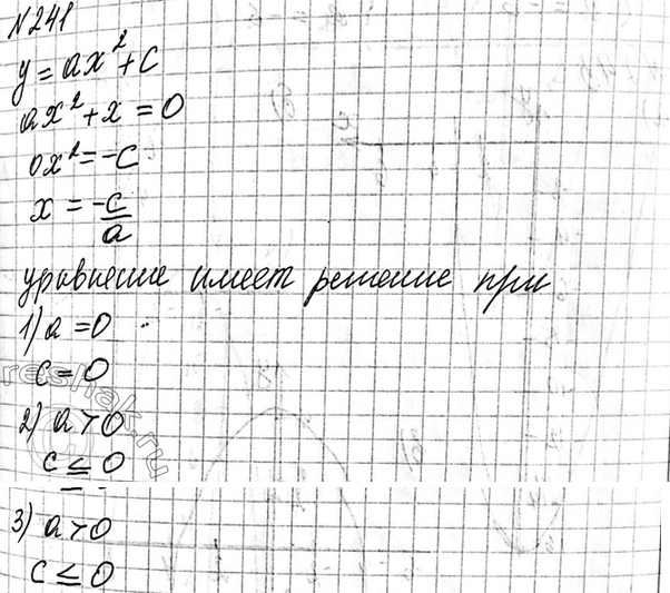 Изображение 203. Функция задана формулой у = 1/(x2+1) Пересекает ли её график ось х? ось у? В каких координатных четвертях расположен график этой...
