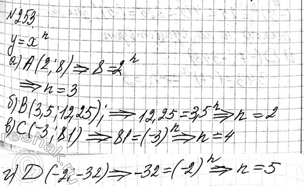 Изображение 253. Найдите n, если известно, что график функции у = хn проходит через точку:  а) А(2; 8); б) B(3,5; 12,25); в) С(-3; 81); г) D(-2;...