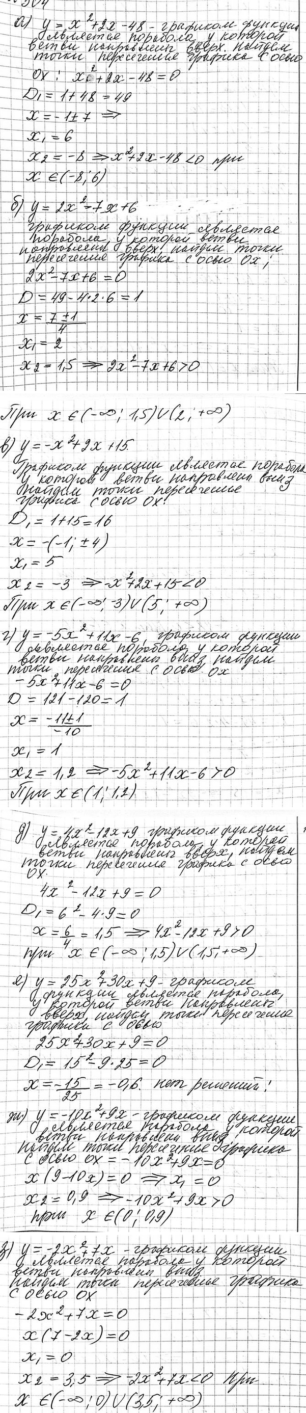 Изображение 264. Постройте график функции:  а) у = - корень х;   б) у = - корень 3 степени х;  в) y= корень -x;  г) y=...