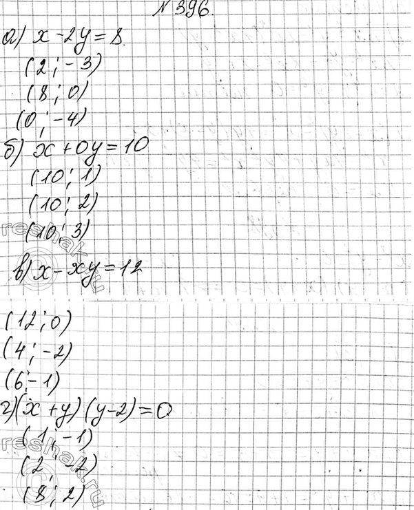 Изображение 396. Найдите три каких-нибудь решения уравнения:  а) х-2у = 8;	  б) х + 0у = 10;	  в) х-ху= 12;  г) (х + у)(у- 2) =...