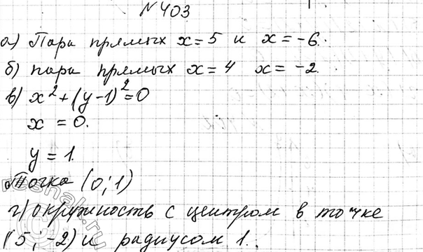 Изображение 403. (Для работы в парах.) Постройте график уравнения:  а) (х - 5)(у + 6) = 0;   б) (х - 4)(х + 2) = 0;   в) х2 + (у -...
