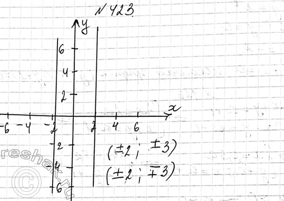 Изображение Упр.423 ГДЗ Макарычев Миндюк 9 класс