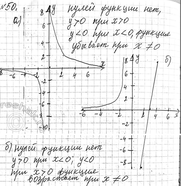 Изображение Упр.50 ГДЗ Макарычев Миндюк 9 класс