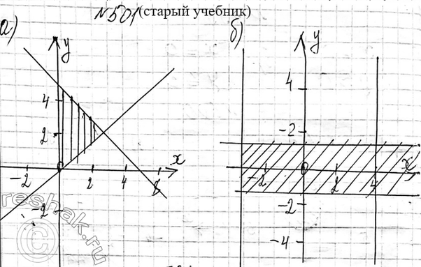 Изображение 501. (Задача-исследование.) При каких значениях k и b система неравенств y = kx + b  а) полосу; б) угол;...
