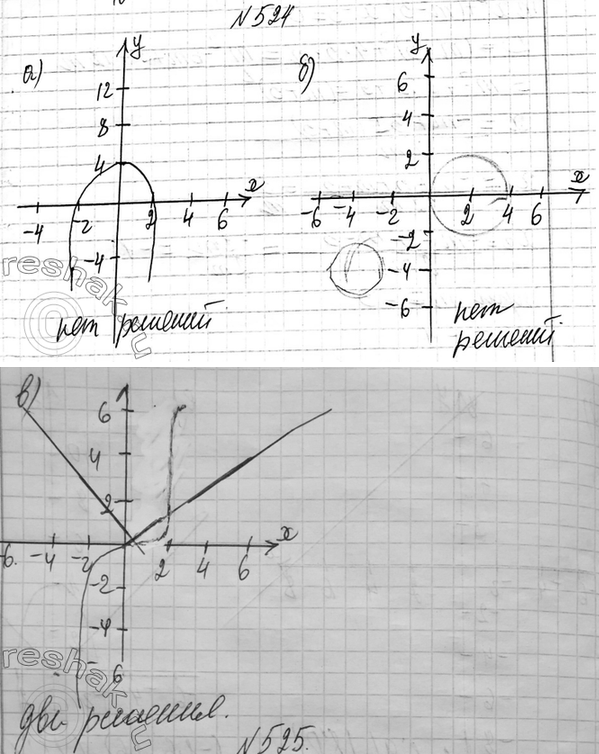 Изображение Упр.489 ГДЗ Макарычев Миндюк 9 класс