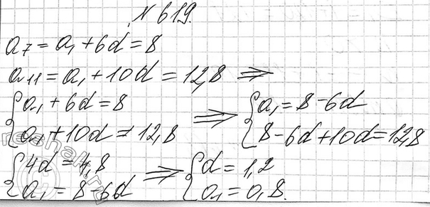 Изображение 585. Найдите разность арифметической прогрессии (уn) которой:  а) y1 = 10, y5 = 22;	в) y1 = 16, у8 = -1;  б) y1 = 28, y15 = -21;	г) у1 = -22, y16 =...