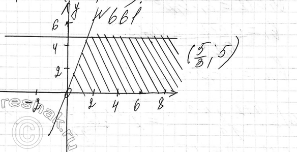 Изображение 628. Найдите шестой и n-й члены геометрической прогрессии:   а) 48; 12;...;  б) 64/9; -32/3; ... ;  в) -0,001; -0,01; ... ;  г) -100; 10; ......