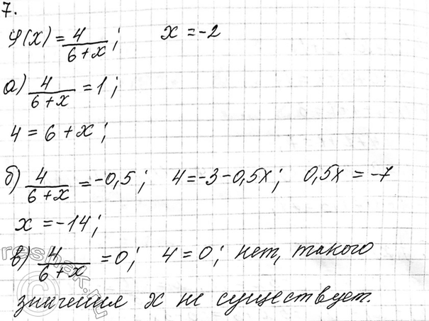 Изображение Существует ли значение x, при котором значение функции, заданной формулой фи(x) = 4/(6 + x), равно:...