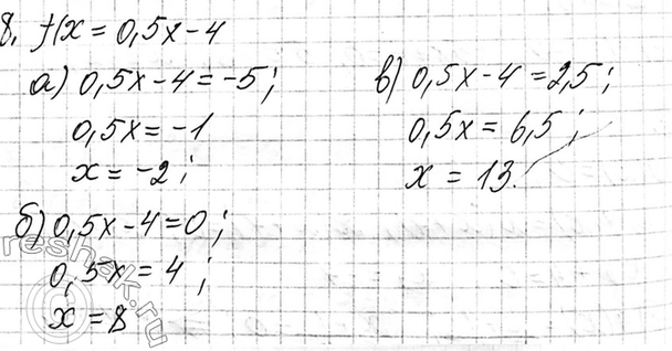 Изображение 8 Найдите значение х, при котором функция, заданная формулой f(x) = 0,5x - 4, принимает значение, равное: а) -5; б) 0; в)...
