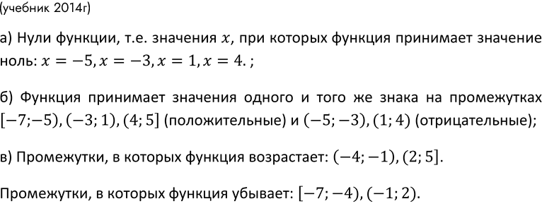 Изображение 35. (Для работы в парах.) На рисунке 19 изображен график функции у = f(x), где -7 < х < 5. Укажите:  а)...