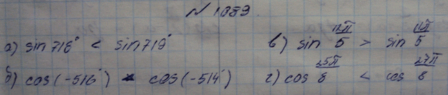 Изображение Упр.1089 ГДЗ Макарычев Миндюк Феоктистов 9 класс