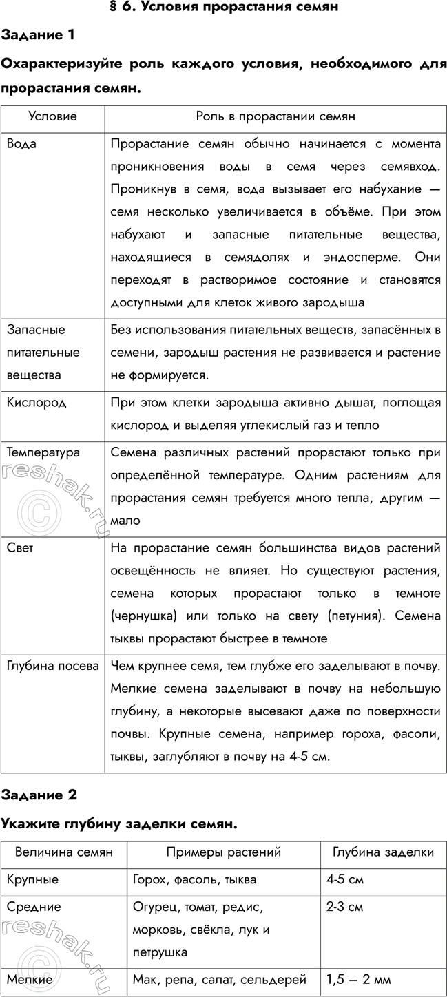 Изображение § 6. Условия прорастания семян  Задание 1  Охарактеризуйте роль каждого условия, необходимого...