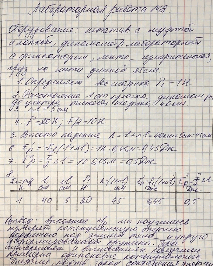 Изображение Лабораторная работа 2 ГДЗ Мякишев 10 класс