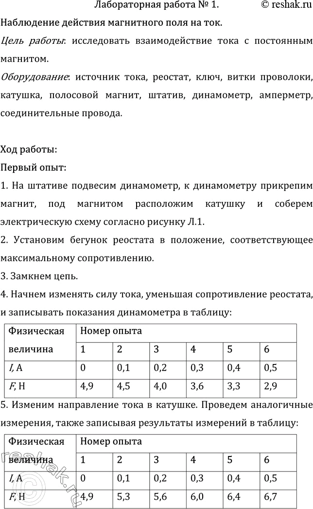 Изображение Лабораторная работа 1 ГДЗ Мякишев 11 класс