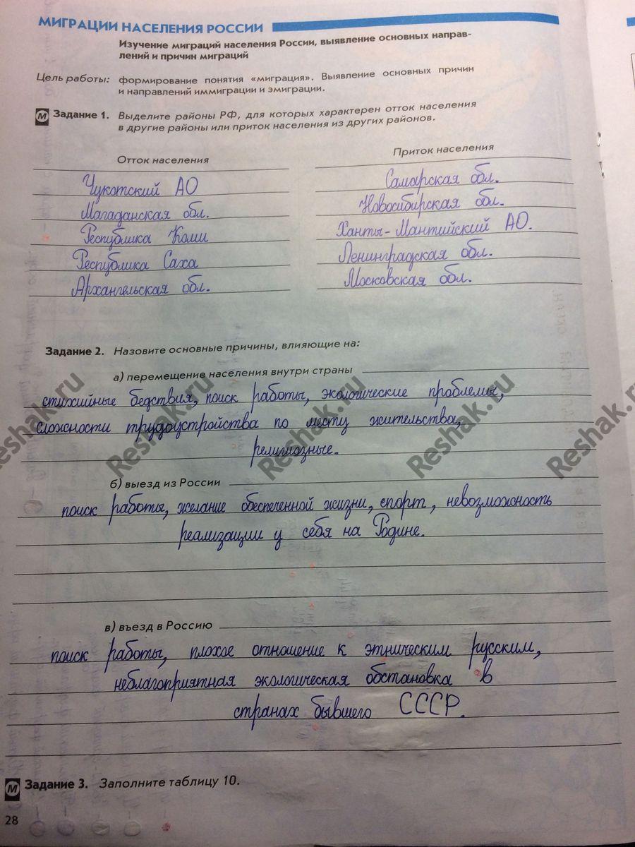 Изображение Стр.28 ГДЗ Рабочая тетрадь Сиротин 8 класс