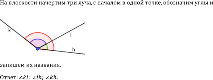 Изображение Начертите три луча h, k и j с общим началом. Назовите все углы, образованные данными...