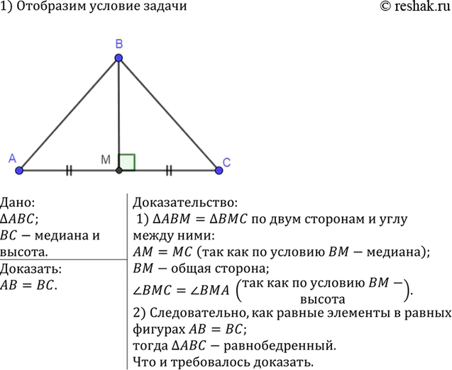 Изображение Медиана AM треугольника ABC равна отрезку ВМ. Докажите, что один из углов треугольника ABC равен сумме двух других...