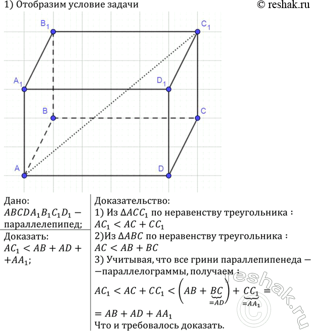 Изображение Докажите, что диагональ параллелепипеда меньше суммы трёх рёбер, имеющих общую...