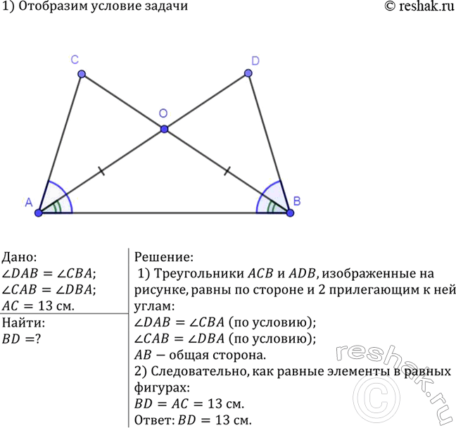 Изображение В треугольниках DEF и MNP EF — NP, DF = MP и угол F = угол P. Биссектрисы углов Е и D пересекаются в точке...