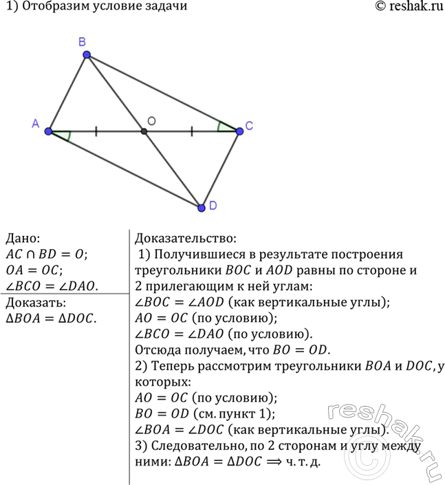 Изображение рОтрезки АС и BD пересекаются в середине О отрезка АС, угол BCO = угол DAO. Докажите, что треугольник ВОА = треугольник...