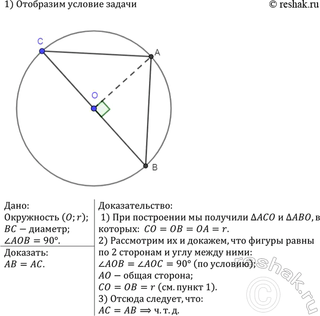Изображение Дан тупой угол АОВ. Постройте луч ОХ так, чтобы углы ХОА и ХОВ были равными тупыми...