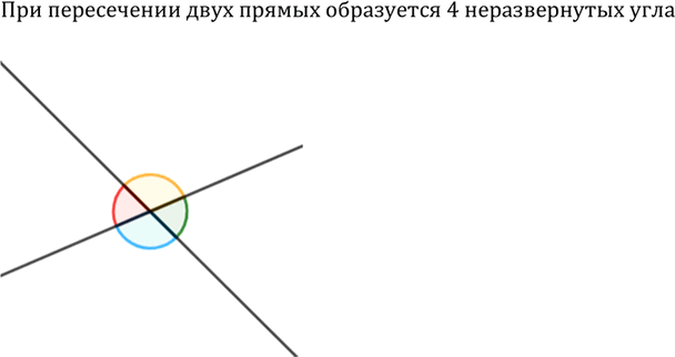 Изображение Упр.15 ГДЗ Атанасян 7-9 класс по геометрии