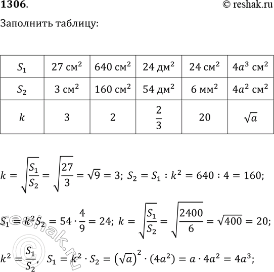 Изображение Комната имеет форму куба. Паук, сидящий в середине ребра, хочет, двигаясь по кратчайшему...