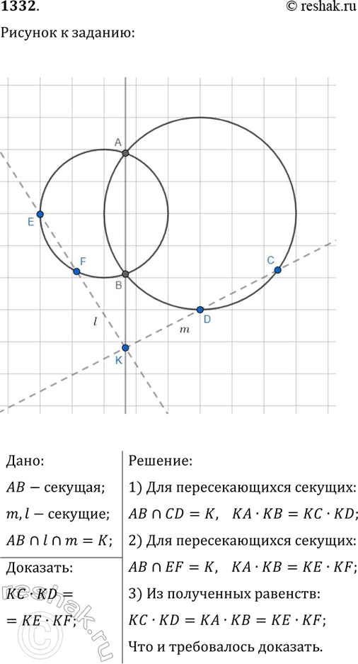 Изображение Упр.1332 ГДЗ Атанасян 7-9 класс по геометрии