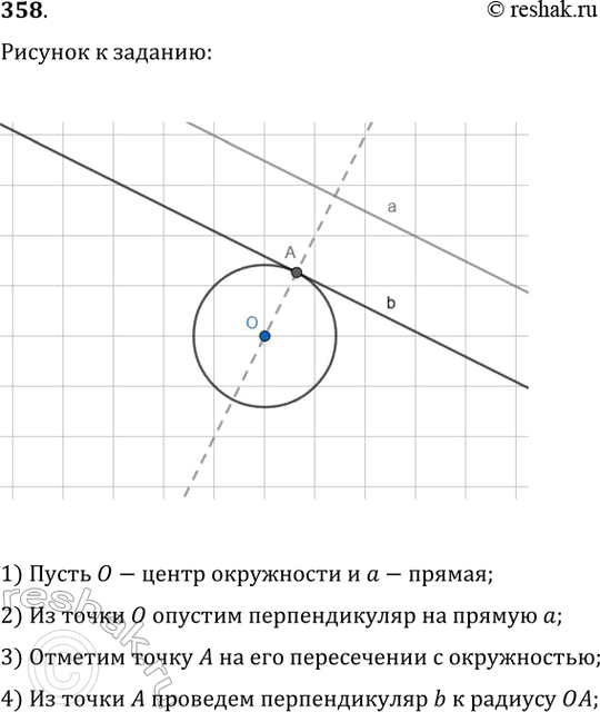 Изображение Даны три попарно пересекающиеся прямые, не проходящие через одну точку. Постройте точку, равноудалённую от этих прямых. Сколько решений имеет...